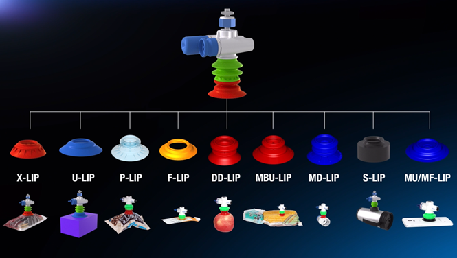 VMECA Magic Gripper & Cups