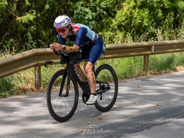 Simmatic Supporting Sporting Success