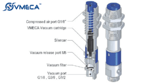 VCS Level Springs and Bulkheads with Integrated Vacuum Cartridge